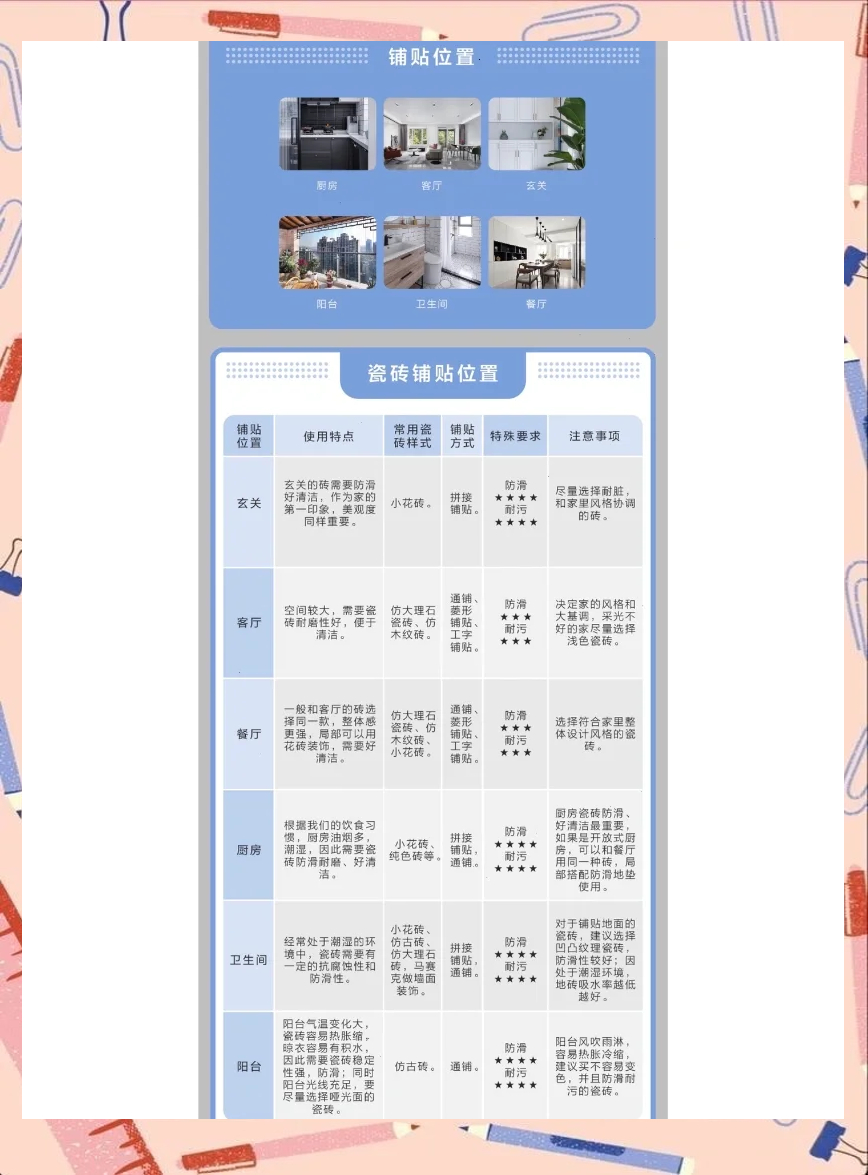 瓷砖手工费多少钱一平方米(750x1500瓷砖手工费)